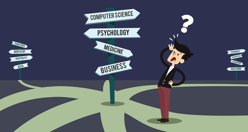 No career-context ranking illustration